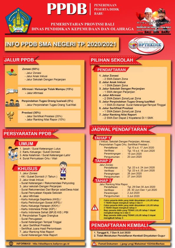 PPDB Tahun 2020 Dinas Pendidikan Kepemudaan dan Olahraga Provinsi Bali